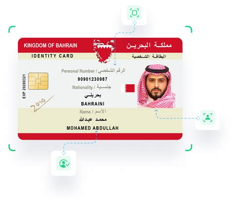 identity card renewal Bahrain